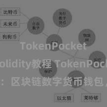 TokenPocket Solidity教程 TokenPocket官网：区块链数字货币钱包，全面维持多链钞票不休